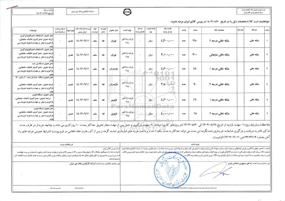 استعلام بشکه خالی...
