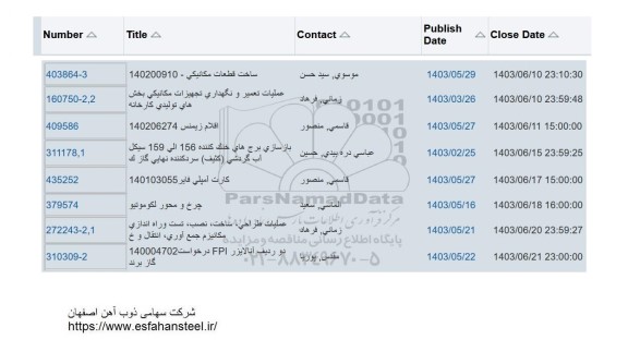 استعلام ساخت قطعات مکانیکی 140200910...