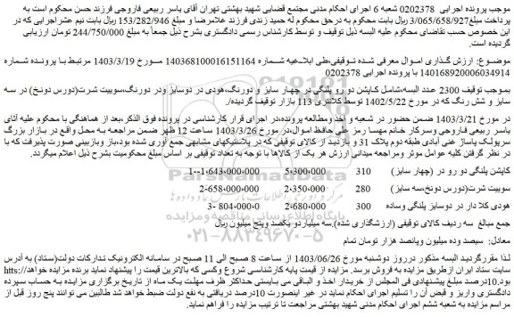 مزایده فروش 2300 عدد البسه،شامل کاپشن دو رو پلنگی در چهار سایز و دورنگ