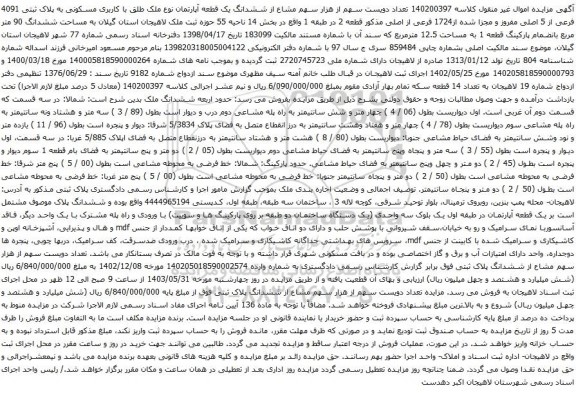 آگهی مزایده  دویست سهم از هزار سهم مشاع از ششدانگ یک قطعه آپارتمان نوع ملک طلق با کاربری مسکونی به پلاک ثبتی 4091 فرعی از 5 اصلی