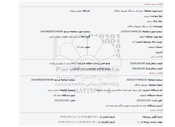 مزایده، یک دستگاه خودروی چانگان