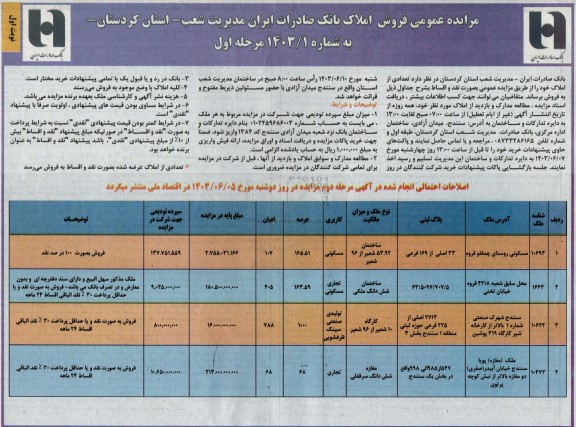 مزایده فروش تعدادی املاک به پلاک ثبتی 10693 - 1643 - 10622 - 10473