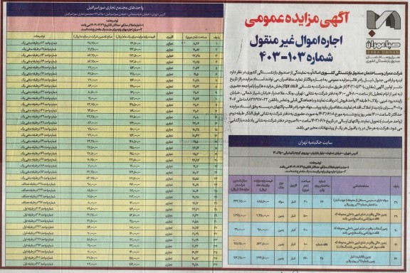 مزایده اجاره اموال غیرمنقول