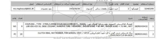 استعلام کوپلینگها