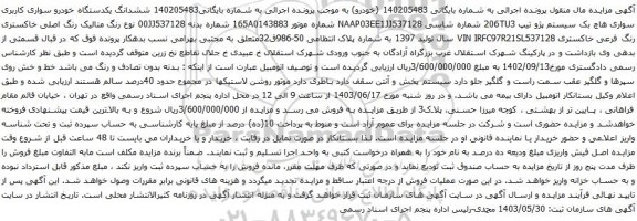 آگهی مزایده ششدانگ یکدستگاه خودرو سواری کاربری سواری هاچ بک سیستم پژو تیپ 206TU3