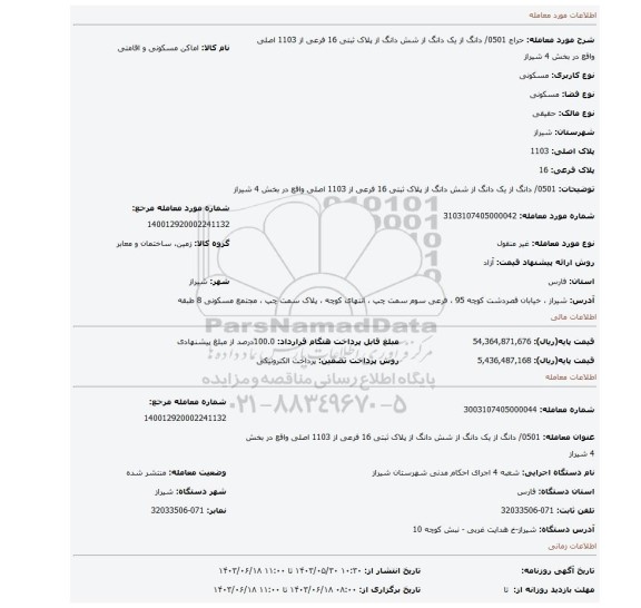 مزایده، 0501/ دانگ از یک دانگ از شش دانگ از پلاک ثبتی 16 فرعی از 1103 اصلی واقع در بخش 4 شیراز