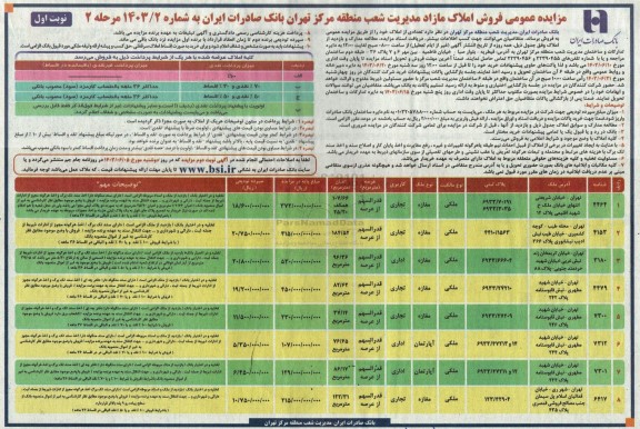 مزایده عمومی فروش املاک مدیریت شعب منطقه مرکز تهران