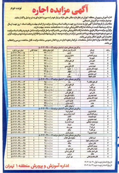 مزایده اجاره مراکز پیش دبستانی- نوبت دوم