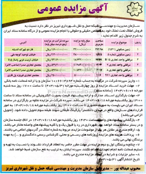 مزایده فروش شش ملک شامل زمین مسکونی و سرقفلی واحد تجاری