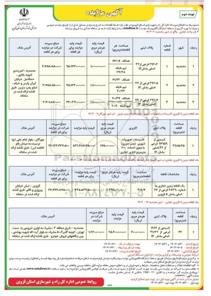 مزایده فروش قطعات تجاری و تاسیسات و تجهیزات شهری - نوبت دوم