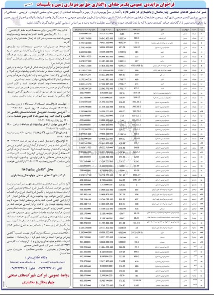 فراخوان مزایده ی عمومی یک مرحله ای واگذاری حق بهره برداری زمین و تاسیسات- نوبت دوم