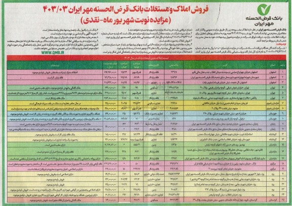مزایده فروش املاک و مستغلات