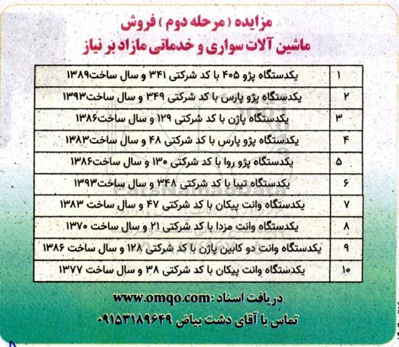 مزایده فروش ماشین آلات سواری و خدماتی مازاد بر نیاز -مرحله دوم 
