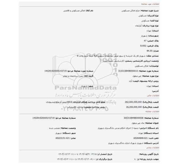مزایده، اماکن مسکونی