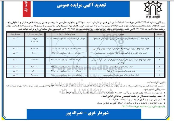 تجدید مزایده اجاره تعداد 7 باب غرفه ...