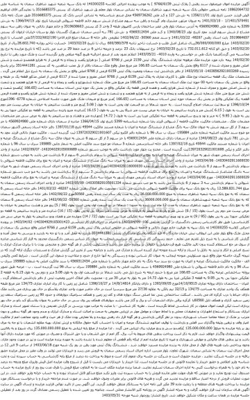 آگهی مزایده ششدانگ پلاک ثبتی 2159 فرعی از 9766 اصلی ( دو هزارو یکصد و پنجاه و نه فرعی از نه هزارو هفتصدو شصت و شش اصلی مفروز و مجزی شده از 6117