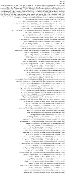 مزایده فروش گیره و...