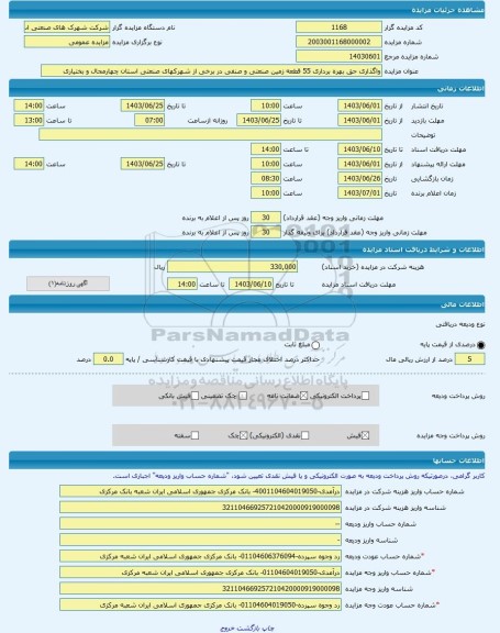 مزایده ، واگذاری حق بهره برداری 55 قطعه زمین صنعتی و صنفی در برخی از شهرکهای صنعتی استان چهارمحال و بختیاری -مزایده زمین - استا