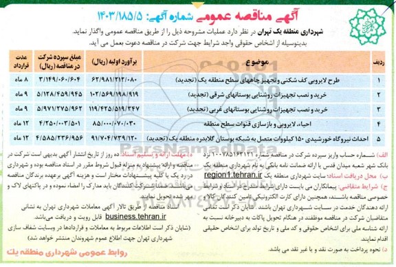 مناقصه طرح لایروبی کف شکنی و  تجهیز چاههای سطح منطقه یک ...