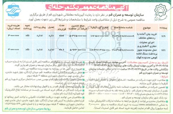  مناقصه خرید بتن آماده با رده های مختلف ...