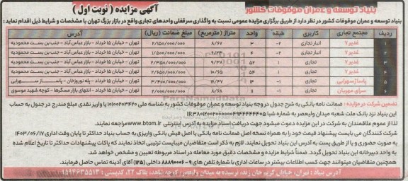 مزایده واگذاری سرقفلی واحدهای تجاری