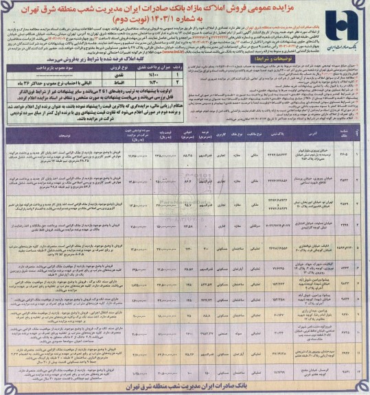 مزایده فروش املاک مازاد- نوبت دوم