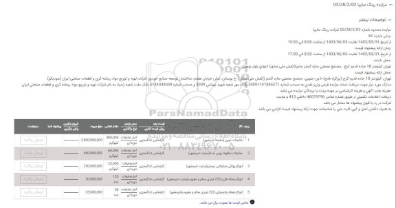 مزایده ضایعات ذوبی ...