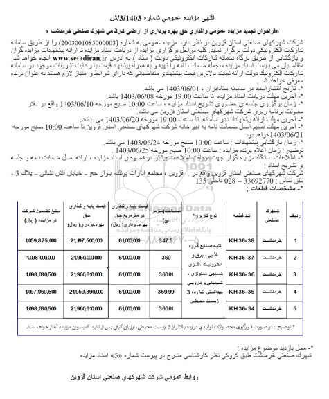 فراخوان تجدید مزایده عمومی واگذاری حق بهره برداری از اراضی كارگاهی شهرک صنعتی