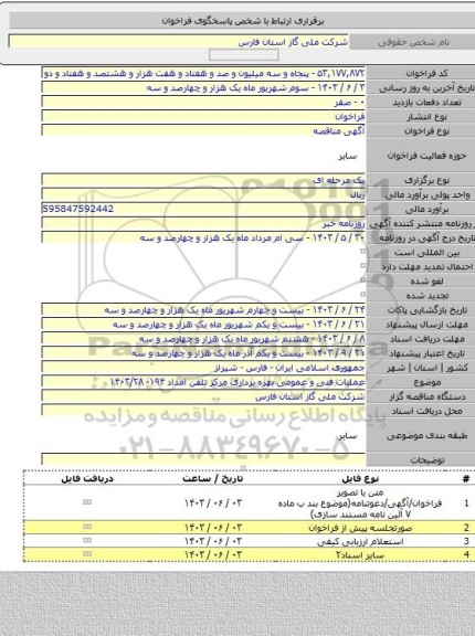 مناقصه, عملیات فنی و عمومی بهره برداری مرکز تلفن امداد ۱۹۴- ۱۴۰۳/۲۸