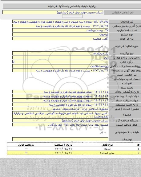 مناقصه, تامین نیروی انسانی بابت انجام امور مربوط به نگهبانی٬ مراقبتی انتظامی و برقراری نظم و امنیت