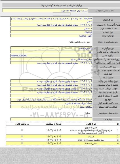 مناقصه, خرید ۴ دستگاه رله دیستانس و ۸ دستگاه  تست بلاک مورد نیاز شبکه برق غرب