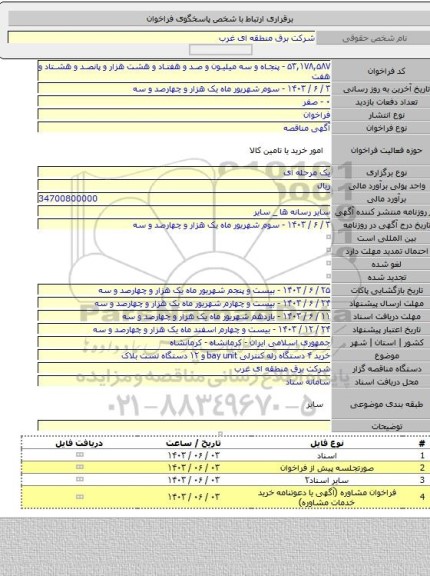 مناقصه, خرید ۴ دستگاه رله کنترلی bay unit و ۱۲ دستگاه تست بلاک