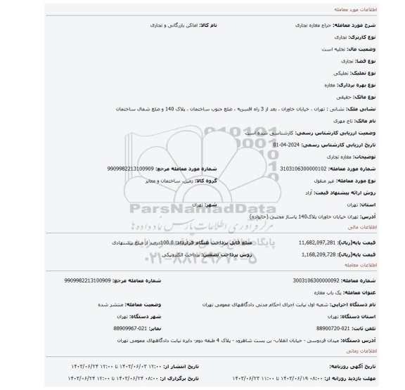 مزایده، مغازه تجاری