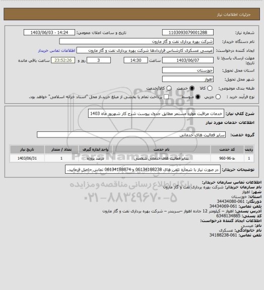 استعلام خدمات مراقبت موارد مستمر مطابق جدول پیوست شرح کار شهریور ماه 1403