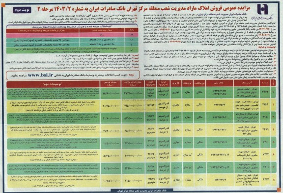 مزایده عمومی فروش املاک مدیریت شعب منطقه مرکز تهران نوبت دوم