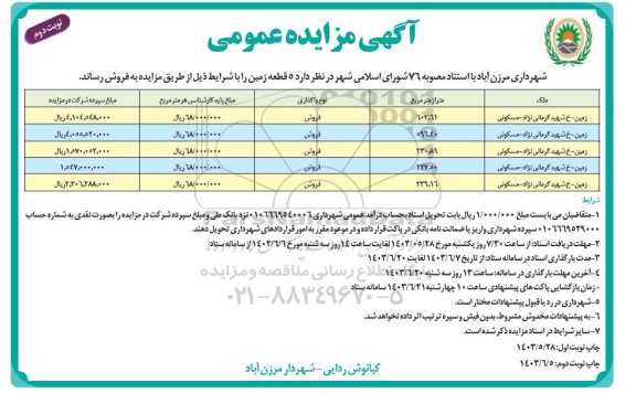 مزایده فروش 5 قطعه زمین کاربری مسکونی - نوبت دوم