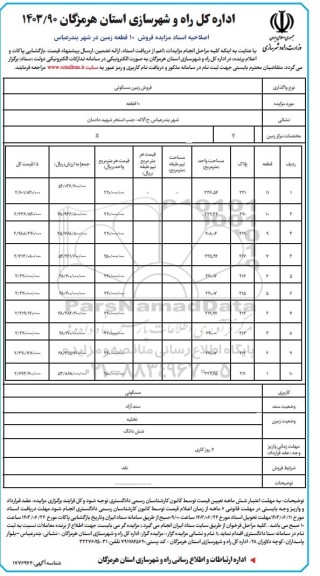 اصلاحیه مزایده فروش 10 قطعه زمین