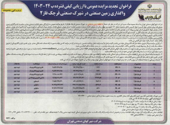 مزایده واگذاری زمین صنعتی در شهرک صنعتی قرچک فاز 2 تجدید