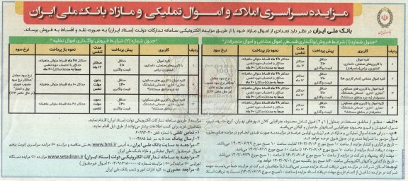 مزایده سراسری املاک و اموال تملیکی و مازاد