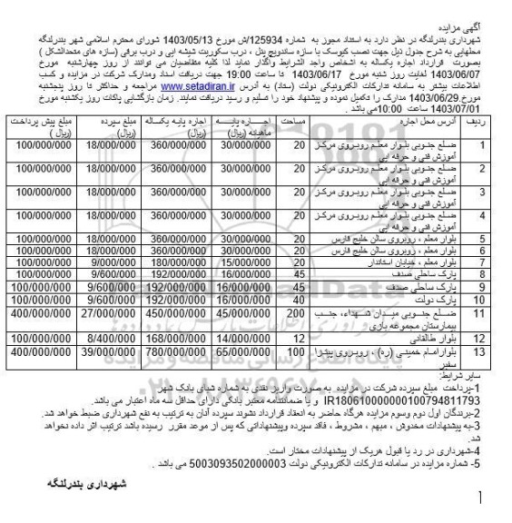 مزایده نصب کیوسک با سازه ساندویچ پنل ، درب سکوریت شیشه ایی...
