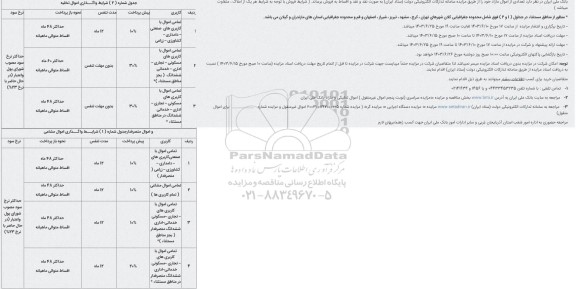 مزایده املاک و اموال تملیکی و مازاد منقول و غیر منقول بانک ملی