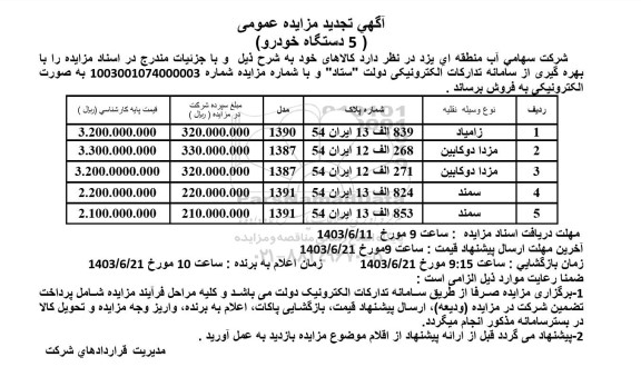 آگهی تجدید مزایده عمومی ( 5 دستگاه خودرو)