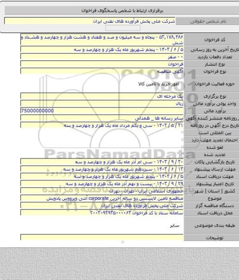 مناقصه, مناقصه تامین لایسنس دو ساله آخرین corporate آنتی ویرووس پادویش