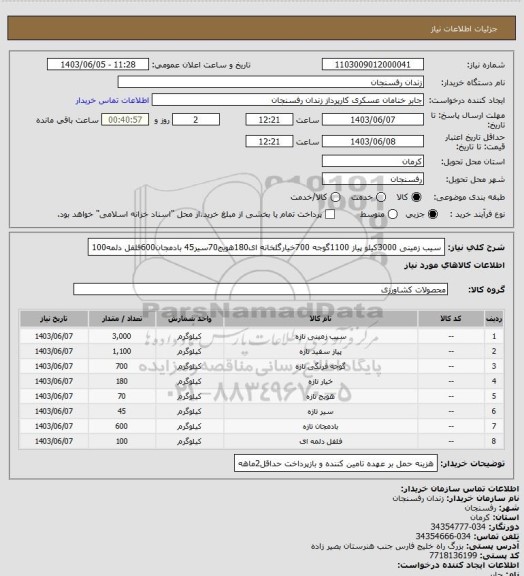 استعلام سیب زمینی 3000کیلو پیاز 1100گوجه 700خیارگلخانه ای180هویج70سیر45 بادمجان600فلفل دلمه100