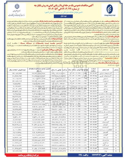 مناقصات تامین عوامل حفاظت فیزیکی زیرساخت 31 استان کشور