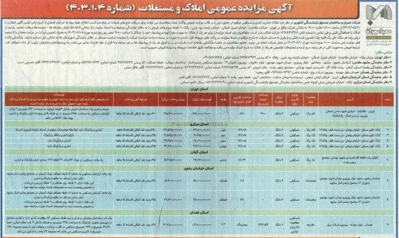مزایده فروش املاک و مستغلات