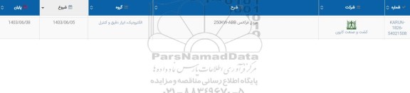 استعلام مبدل فرکانس 250KW-ABB