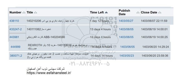 استعلام خرید چهار ردیف باتری یو پی اس...