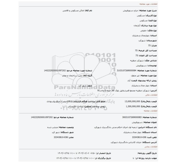 مزایده، دستورفروش
