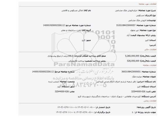 مزایده، فروش ملک مشاعی